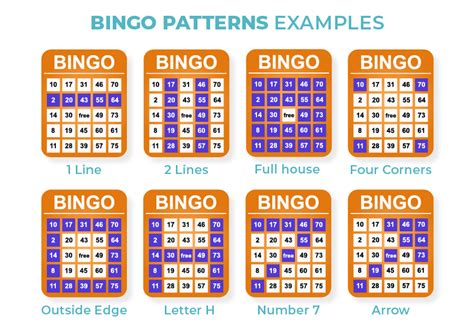 How to win bingo. Things To Know About How to win bingo. 